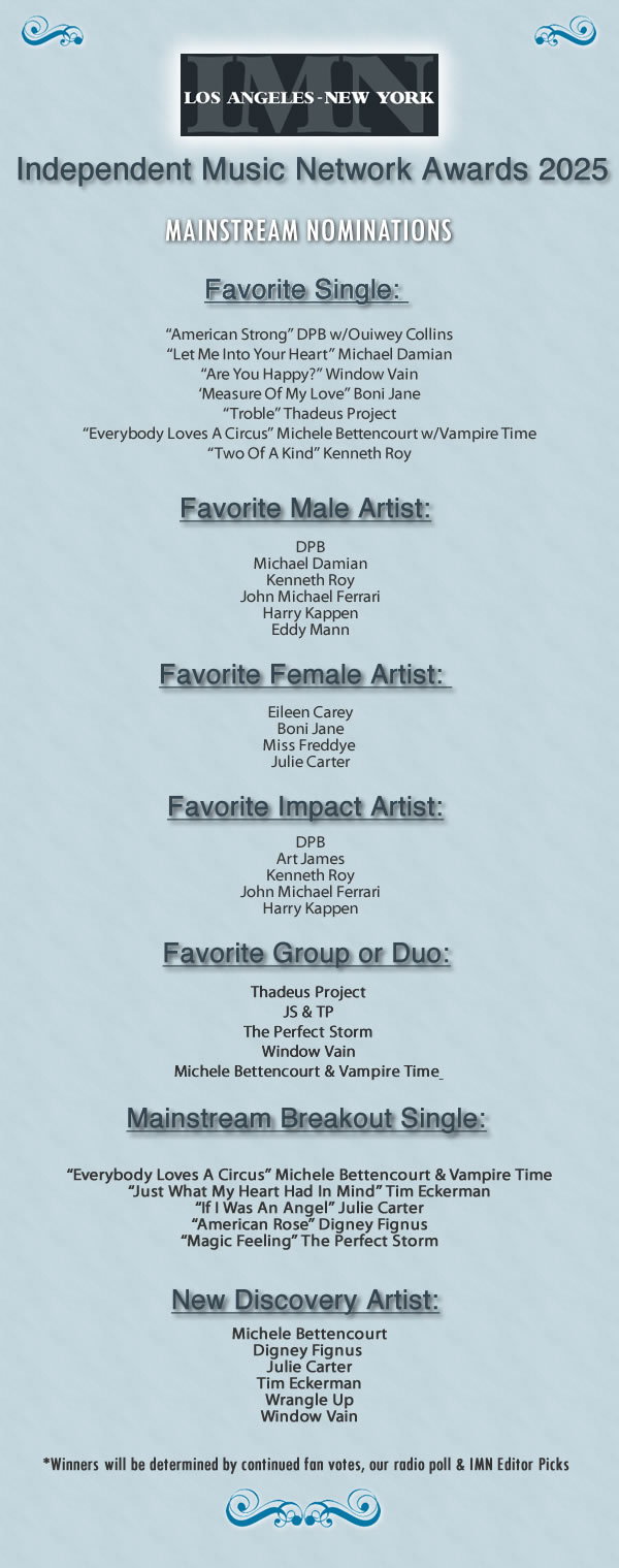 IMN Mainstream Nominations for 2025